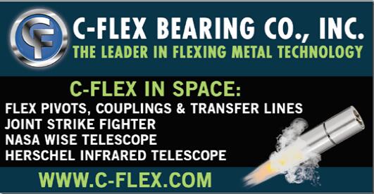 您知道C-Flex樞軸軸承消除了由于摩擦造成的能量損失嗎？
